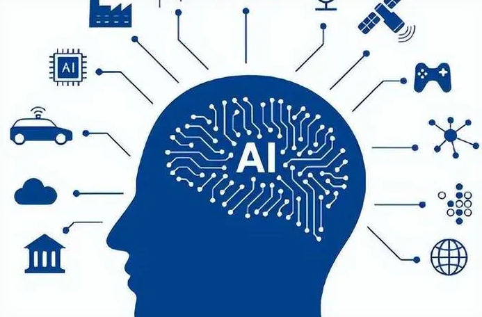 双阳区优化企业行业发展机遇、挑战与前景整体分析