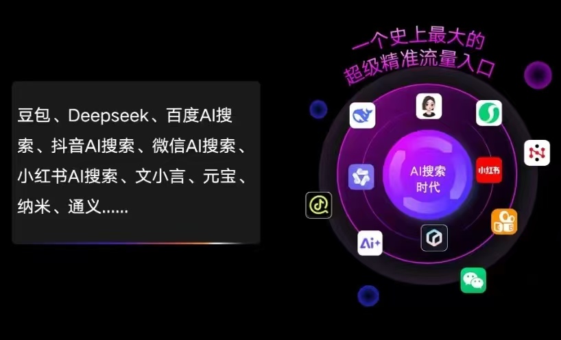 双阳区AI智能推广新玩法，抢占搜索时代免费精准客源
