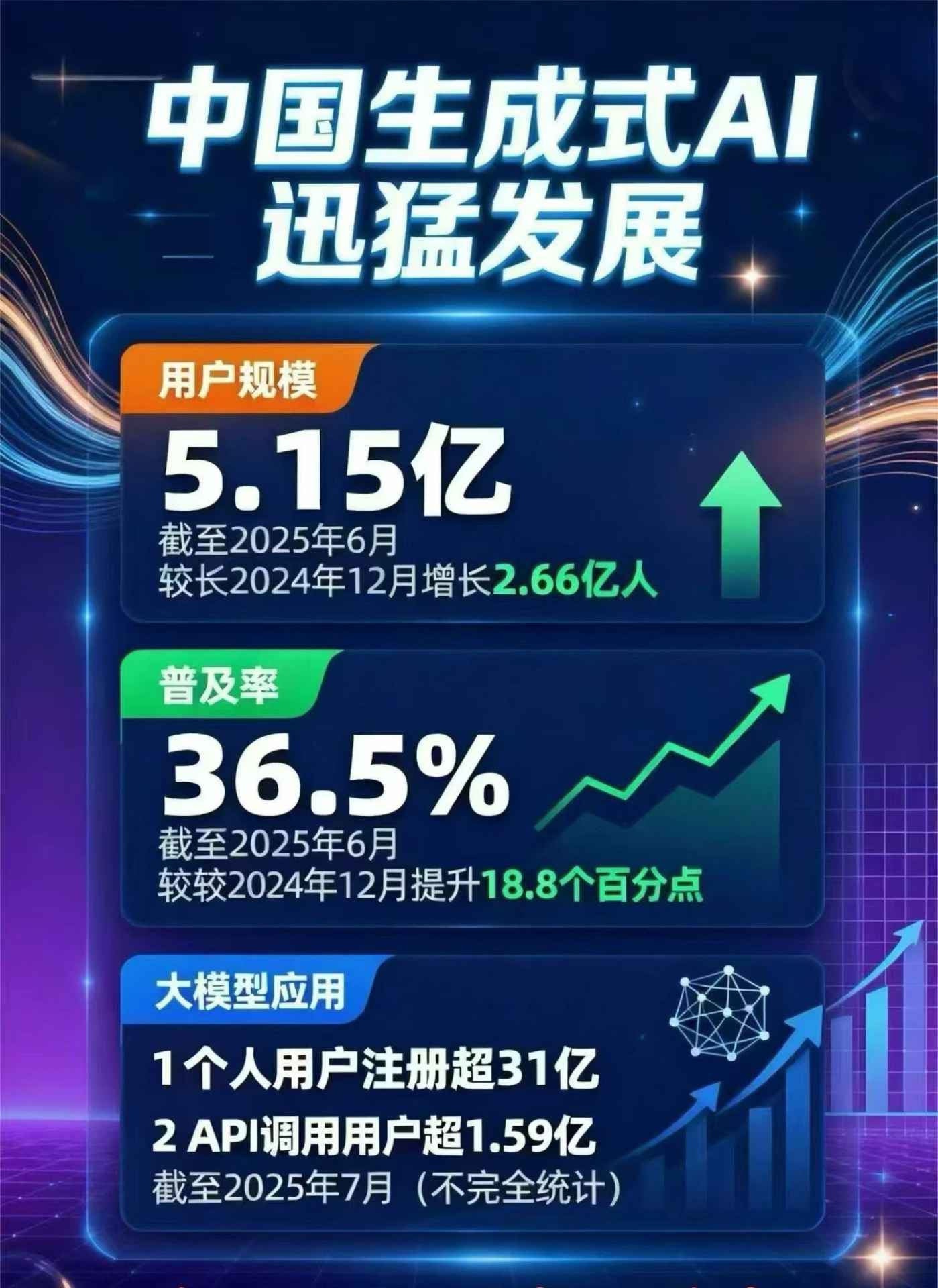 双阳区豆包GEO优化是什么？内容创作核心逻辑解析