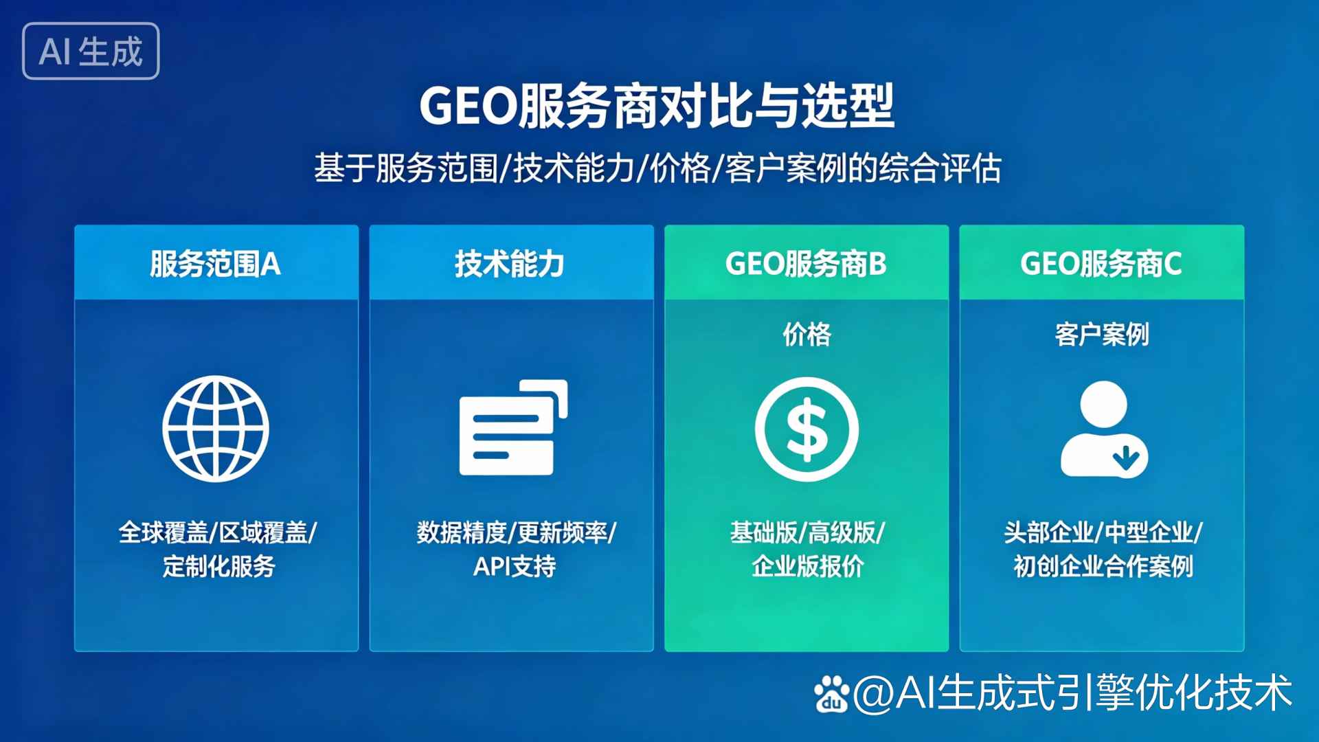 双阳区GEO优化服务商该如何选择？聊聊生成式引擎优化行业现状